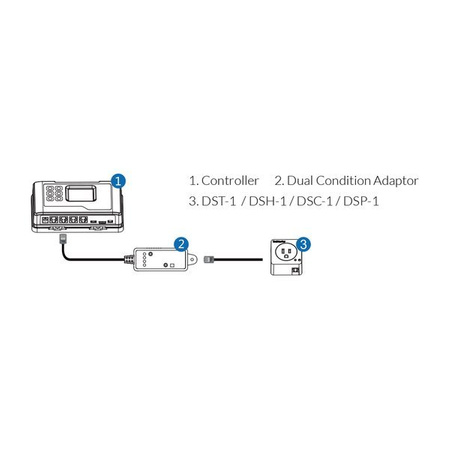 Adapter dwustanowy (DCC-1)