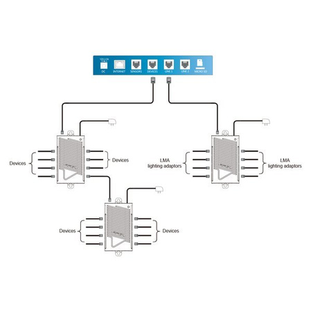 RJ12 Splitter Hub (SPH-1)