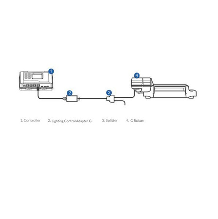 Lighting Control Adapter D (LMA-12)