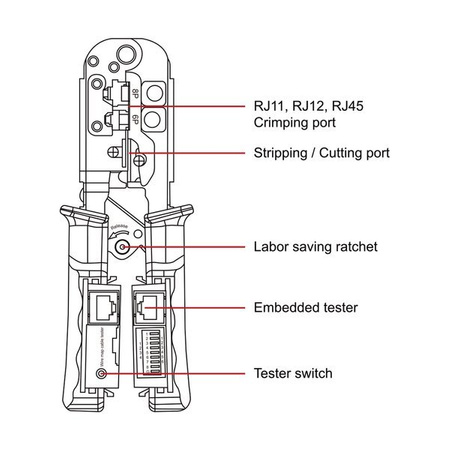 Многофункционален кримпър (MC-1)