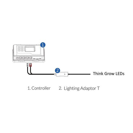 Lighting Control Adapter T (LMA-T)